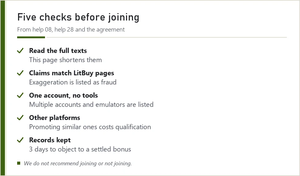 Checklist card of five checks before sharing a LitBuy invite link