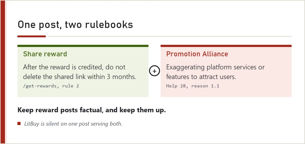 Two clauses: share reward keep-online rule and the Promotion Alliance ban on exaggeration