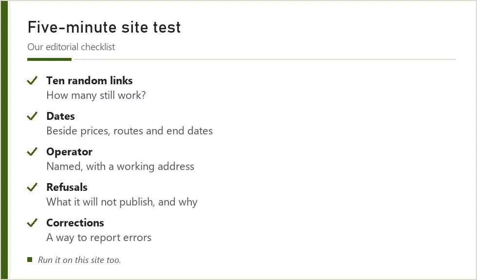 Checklist card of five tests for a spreadsheet site