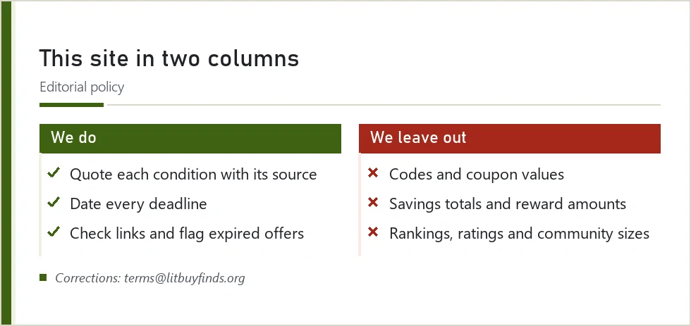 Two-column card of what this site does and what it leaves out