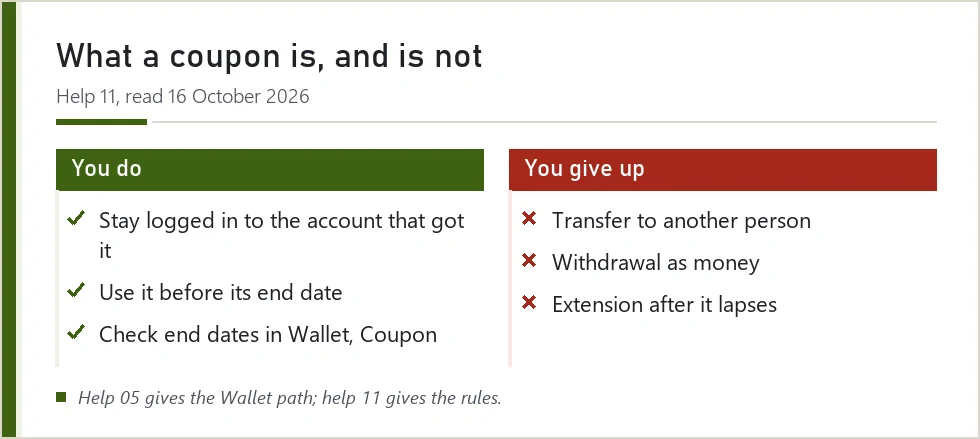 Two-column card on the binding and expiry rules for LitBuy coupons