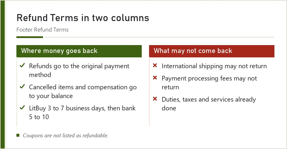 Two-column card of LitBuy refund routes and amounts that may not be refunded