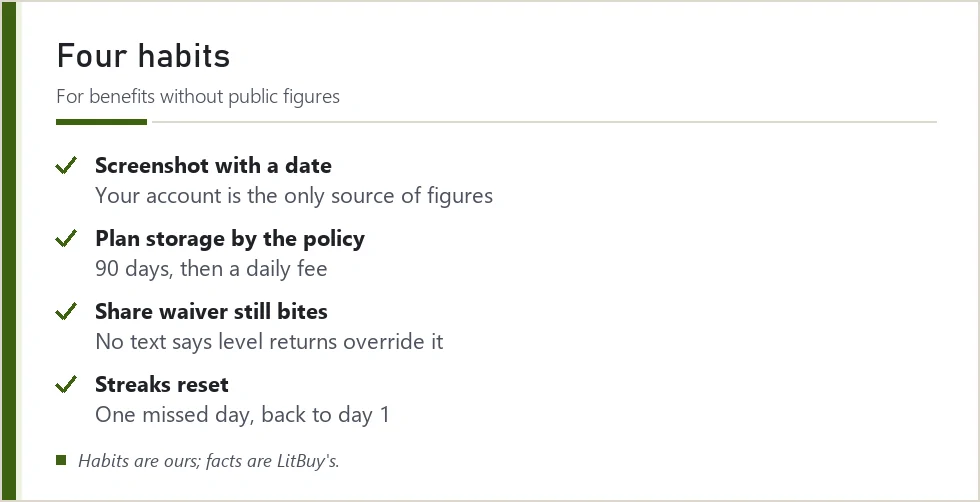 Checklist card of four habits before relying on LitBuy membership benefits