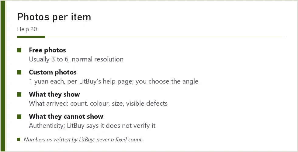 Card summarising free and custom QC photos at LitBuy