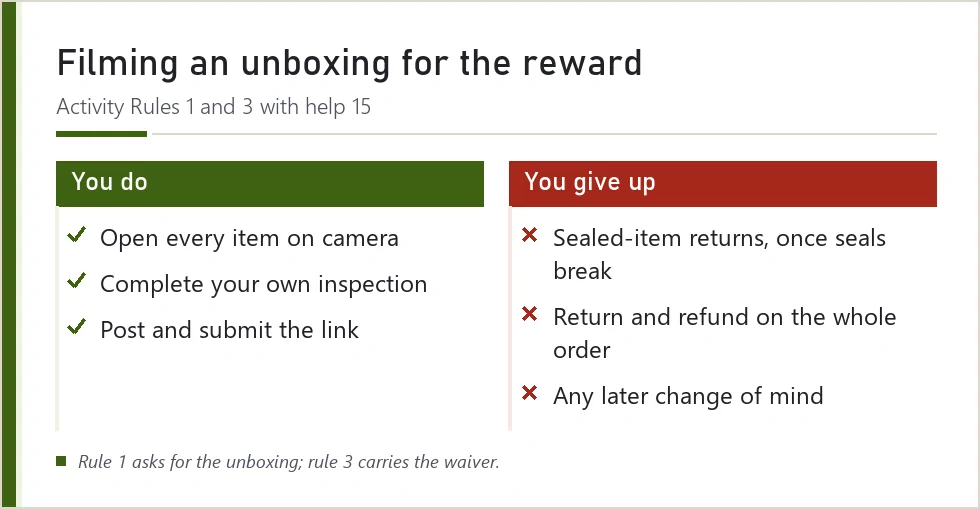 Two-column card on filming an unboxing for the share reward