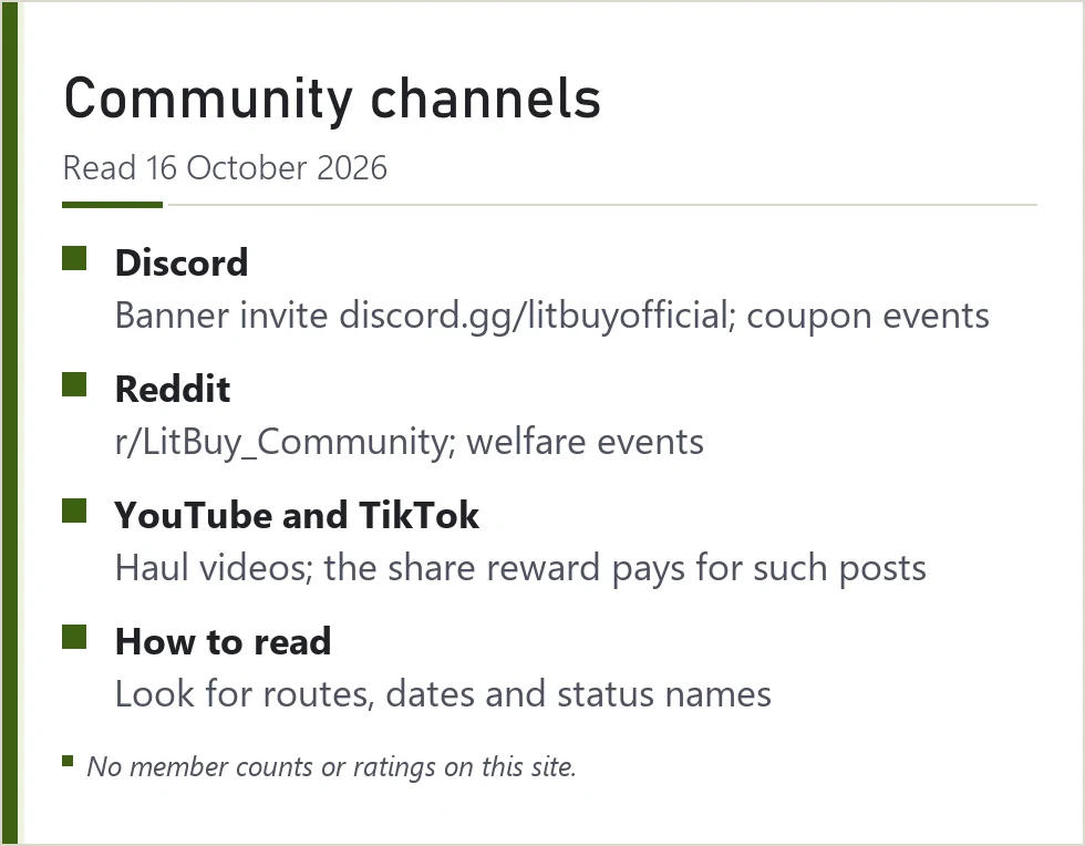 Card of LitBuy community channels and how to read posts there